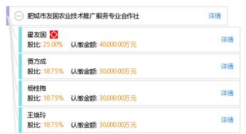 肥城市友國(guó)農(nóng)業(yè)技術(shù)推廣服務(wù)專(zhuān)業(yè)合作社軟件系統(tǒng)設(shè)計(jì)方案