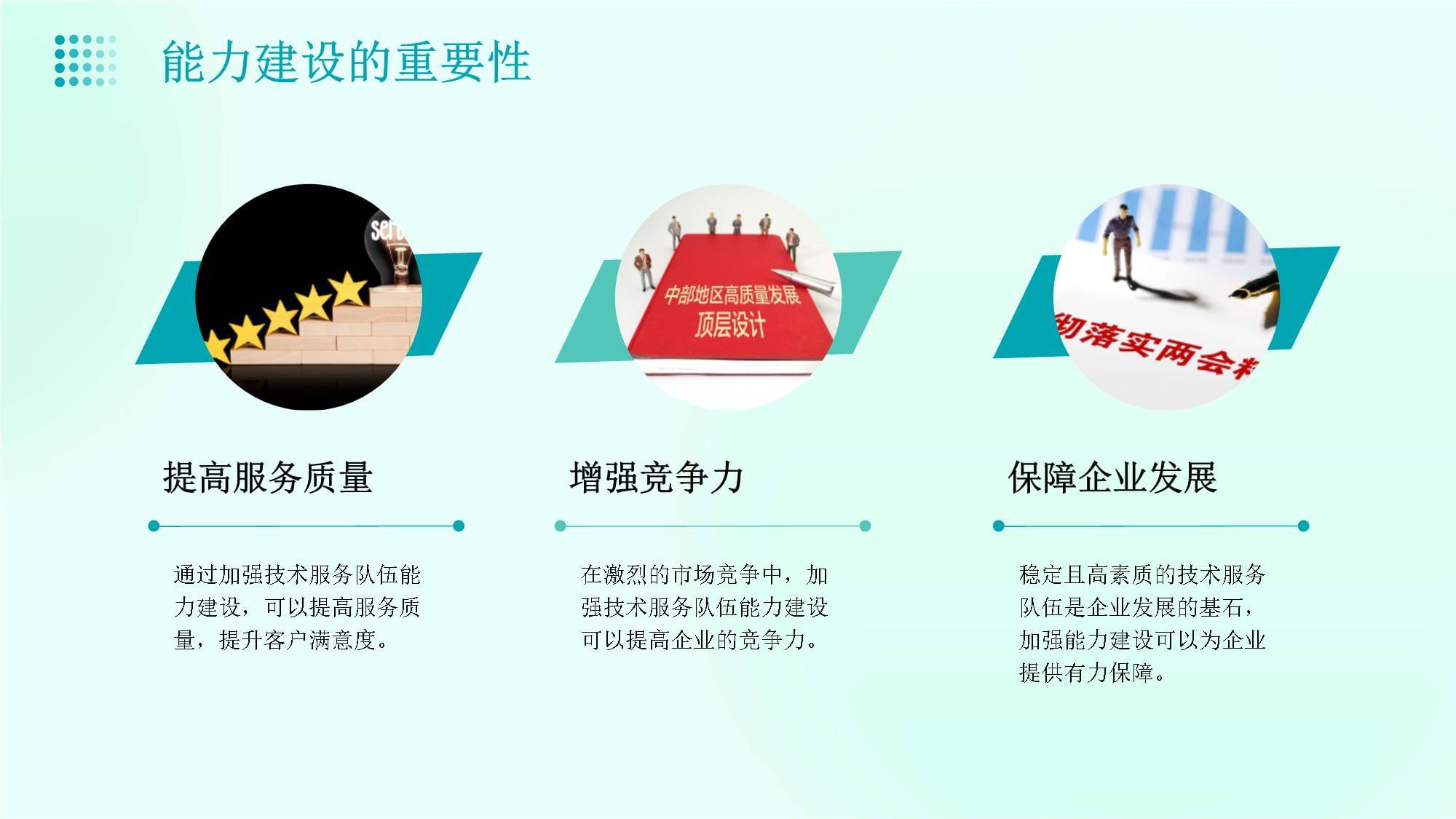 強(qiáng)化企業(yè)技術(shù)服務(wù)隊(duì)伍能力建設(shè)的戰(zhàn)略思考與實(shí)踐路徑