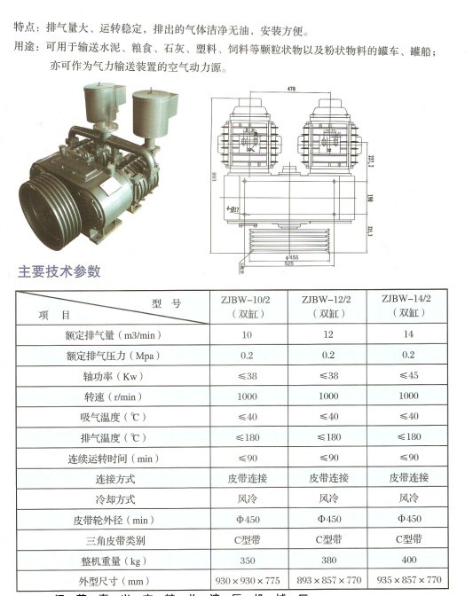 【供應蘇州、渤海、福達雙缸擺式空氣壓縮機、及裝機配件】價格,廠家,圖片,空氣壓縮機/氣泵/空壓機,泰興市永亞液壓機械廠-